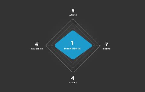 DELTA Q Deqafeinatus (intensidade 1) - 10 cápsulas