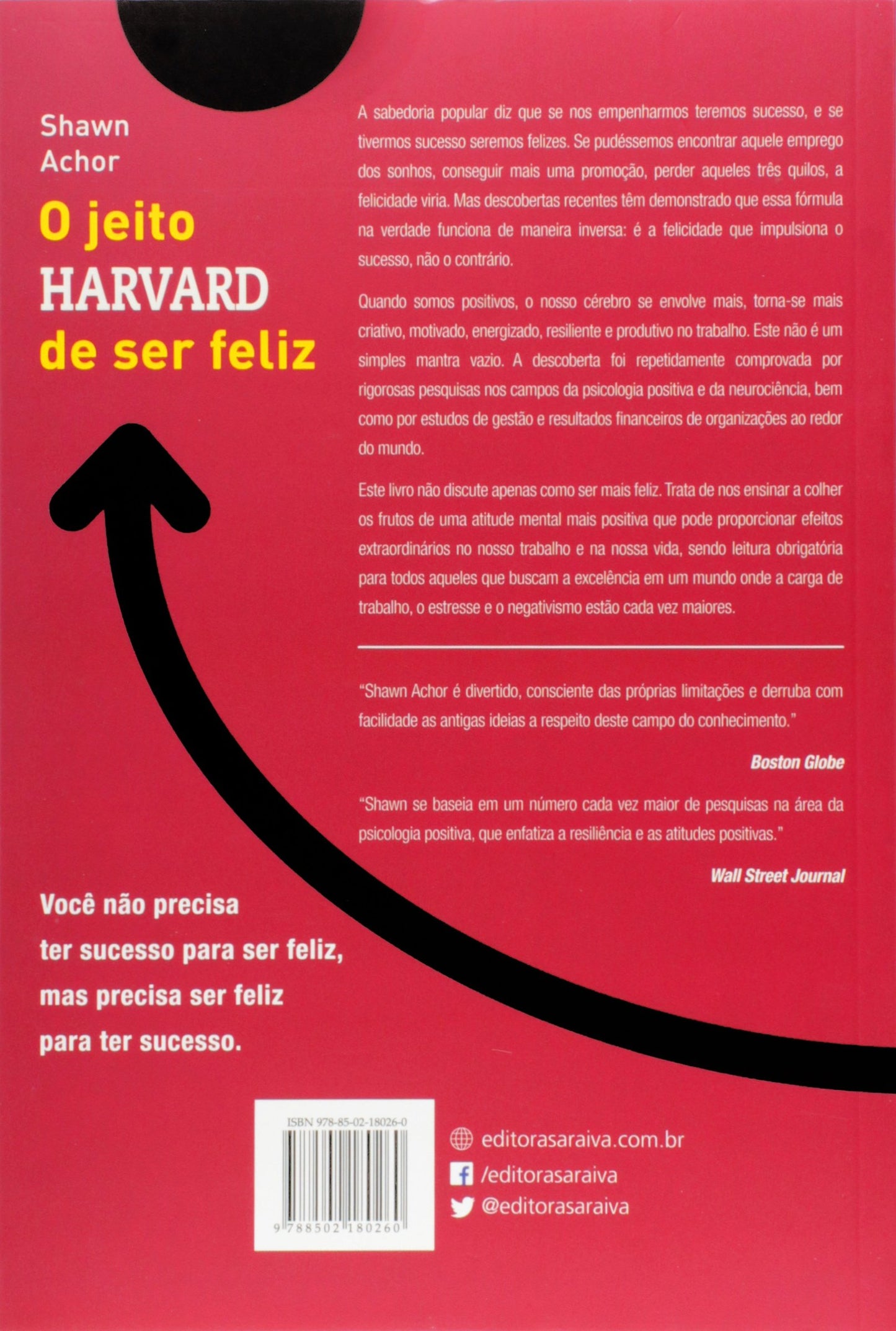 O jeito harvard de ser feliz